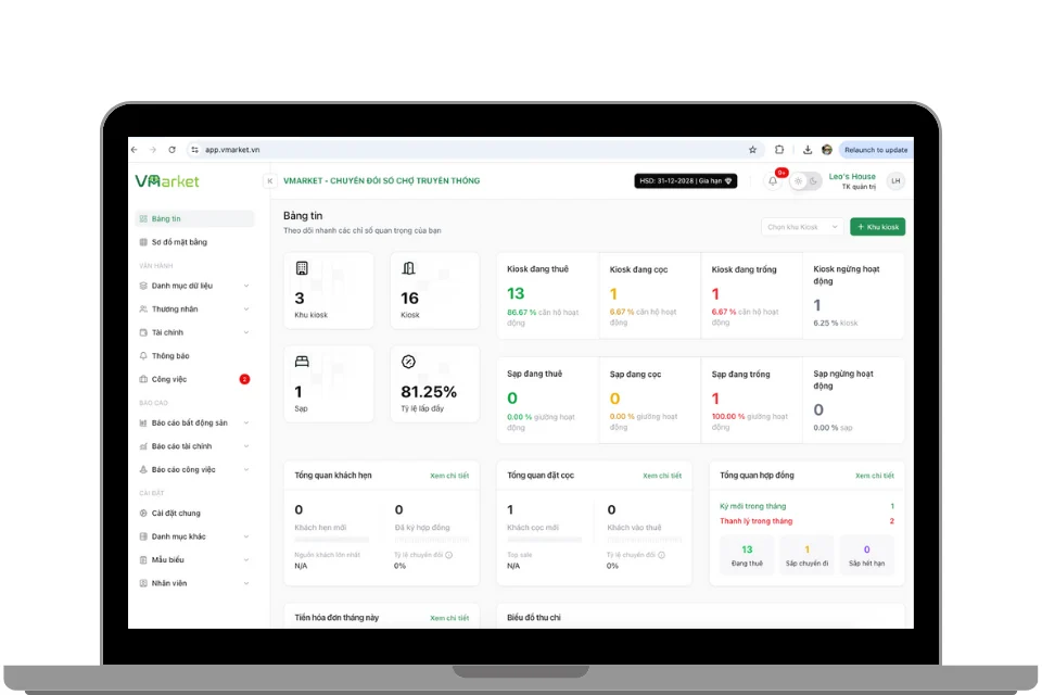 Giao diện mới VMarket tích hợp Dashboard và báo cáo toàn diện