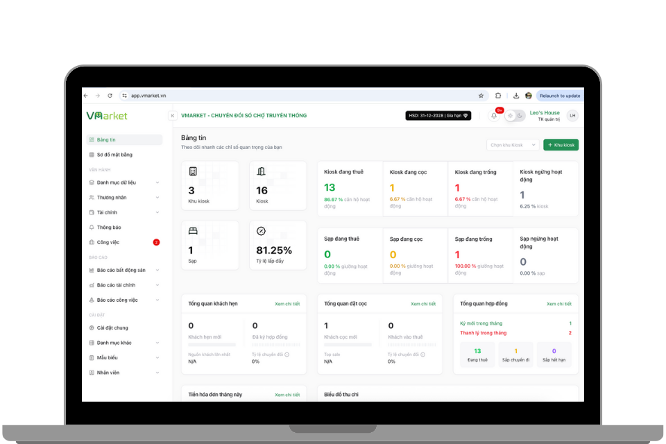 Giao diện mới VMarket tích hợp Dashboard và báo cáo toàn diện